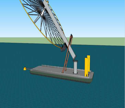 BarberWind Turbine Lifting System